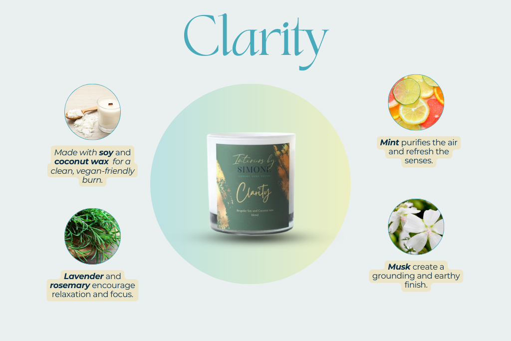 HIM + CLARITY BUNDLE