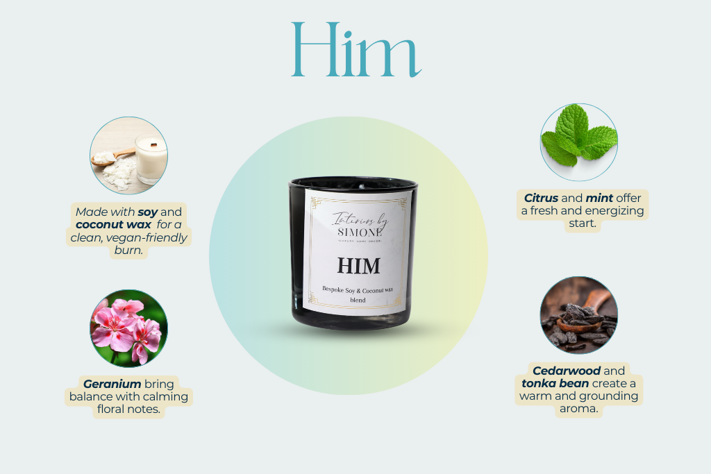 HIM + CLARITY BUNDLE