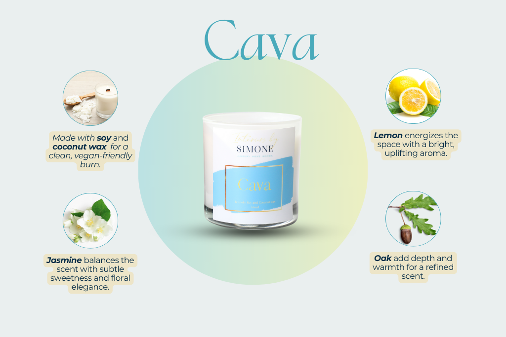 CAVA